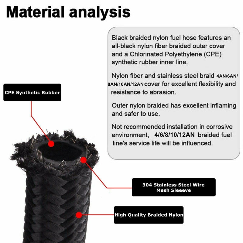 CHOWTY 6AN 5Feet Stainless Steel Nylon Braided Fuel Line Hose Oil Gas Hose Oil Line Hose Black - Image 2
